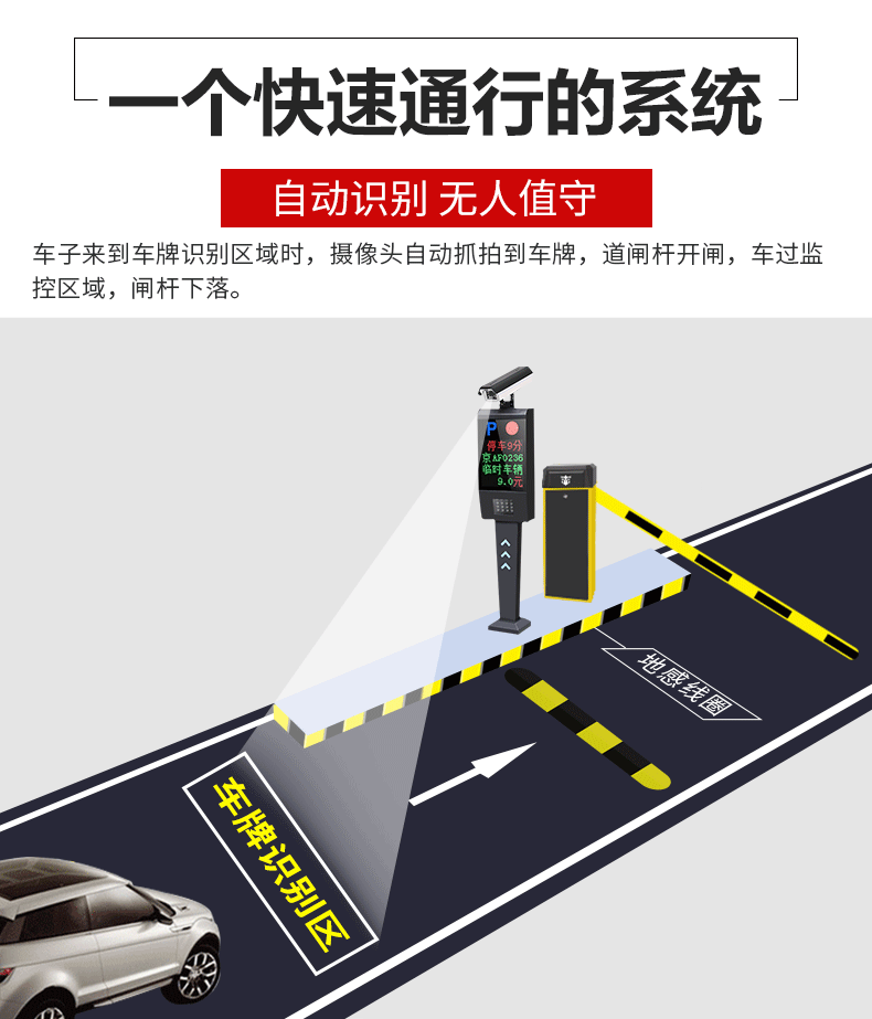 基于機(jī)器視覺與云計(jì)算的車牌識(shí)別系統(tǒng)