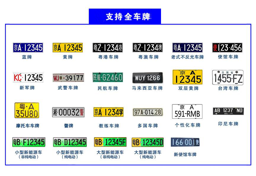 車牌識(shí)別顯示一體機(jī)-T款(智慧眼升級(jí)版) 車牌識(shí)別顯示一體機(jī) 第1張-停車場(chǎng)管理收費(fèi)系統(tǒng)|車牌識(shí)別一體機(jī)|視頻車位引導(dǎo)|反向?qū)ぼ噟高速數(shù)字道閘